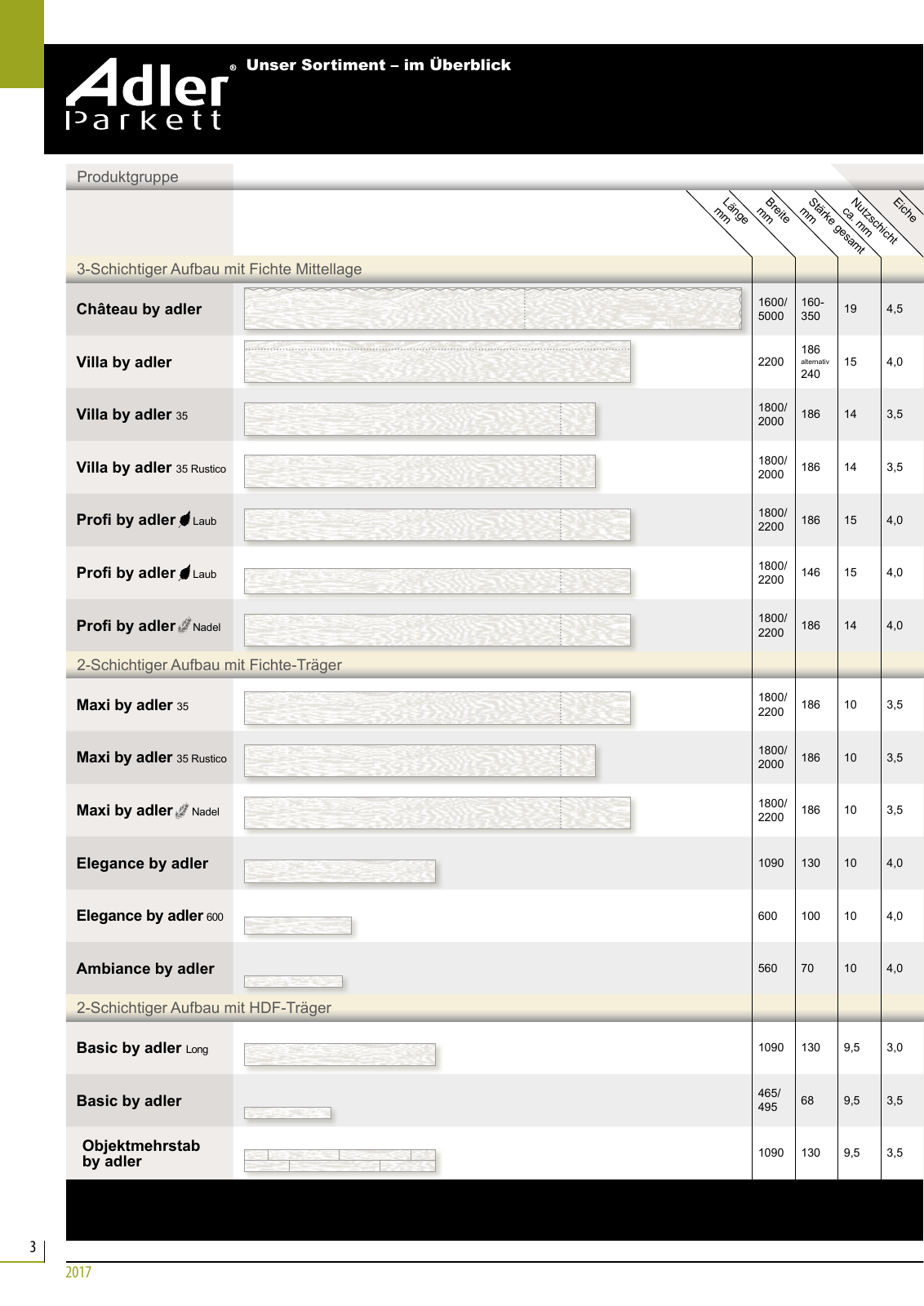 Vorschau Adler Parkett Preisliste 2017-1 Seite 2
