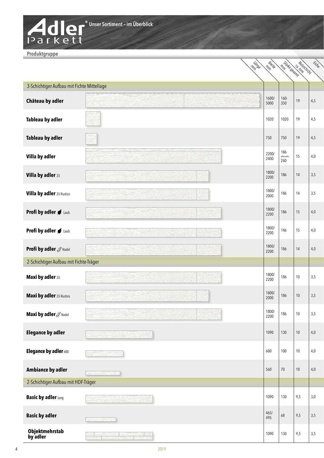 Vorschau Adler Parkett Preisliste 2019 Seite 4